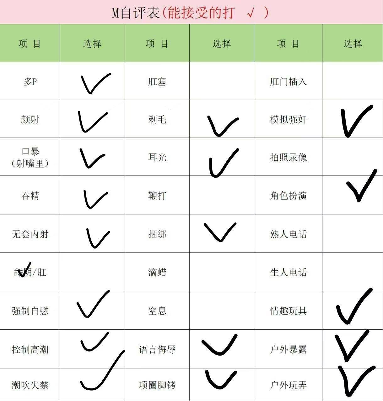 河北 邯郸 编号：018636 (点击复制)
➡️ 