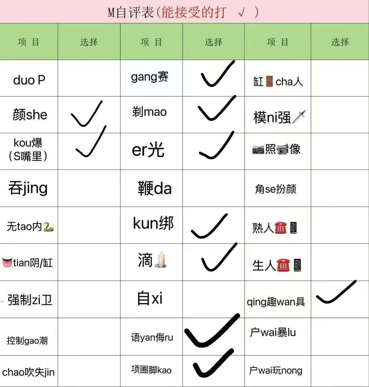 河北 唐山 编号：603302 (点击复制)
➡️ 