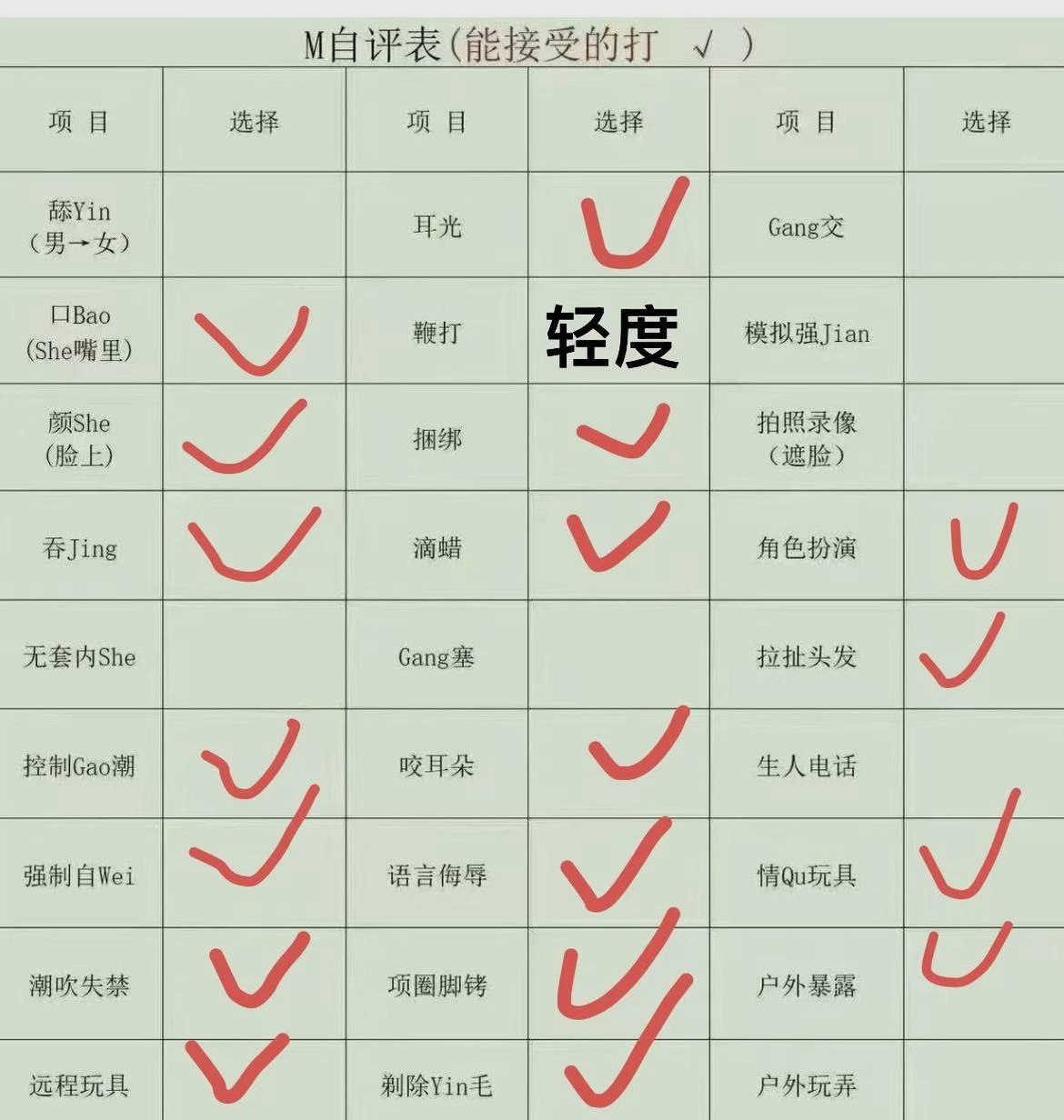 河北 邯郸 编号：938351 (点击复制)
➡️ 