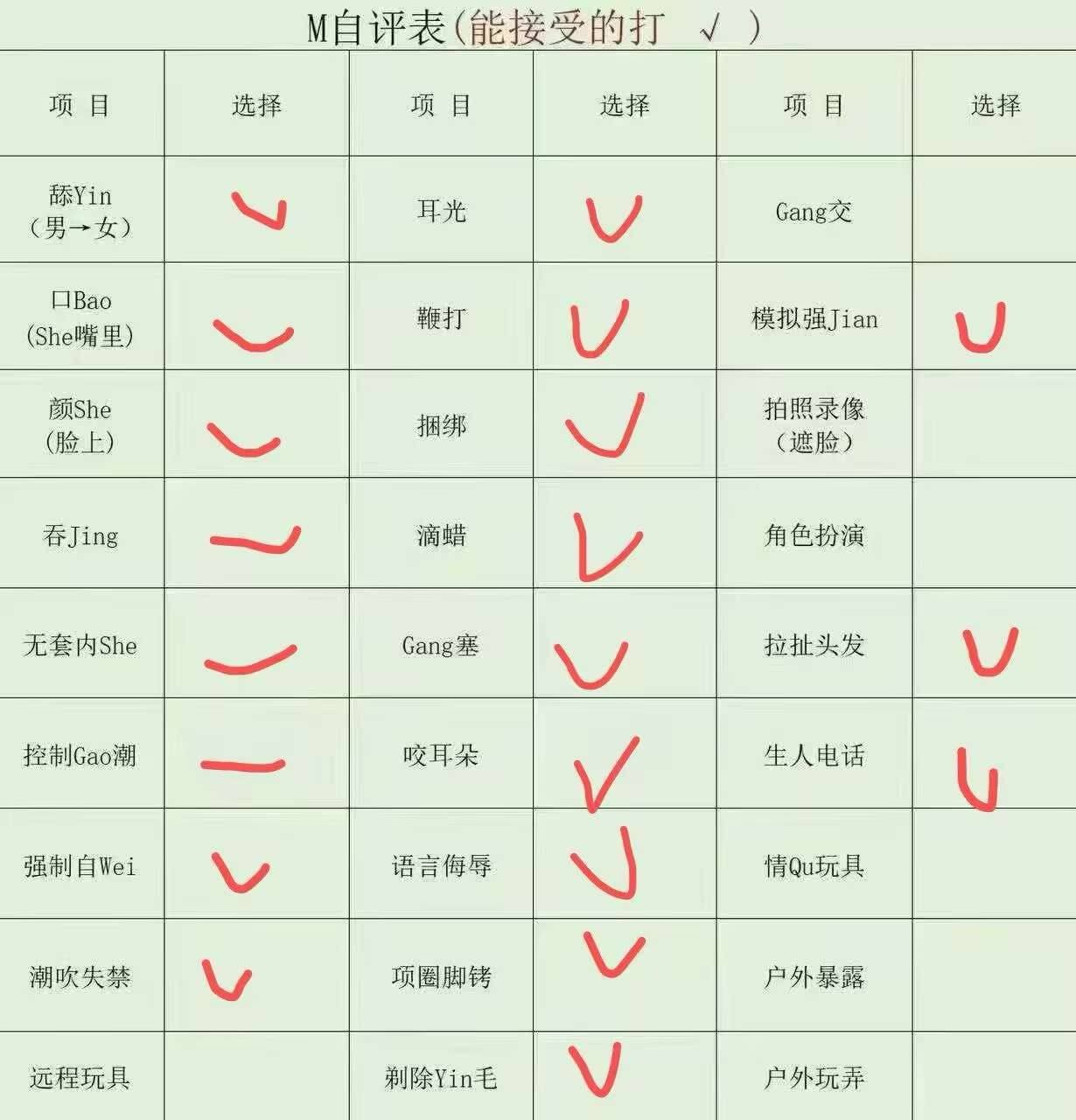 河北 邯郸 编号：938682 (点击复制)
➡️ 
