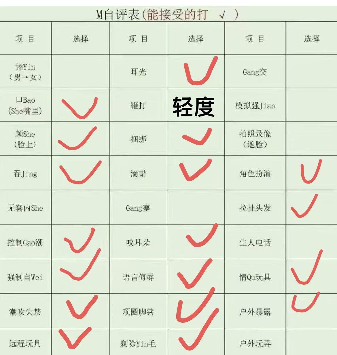 河北 邯郸 编号：218389 (点击复制)
➡️ 