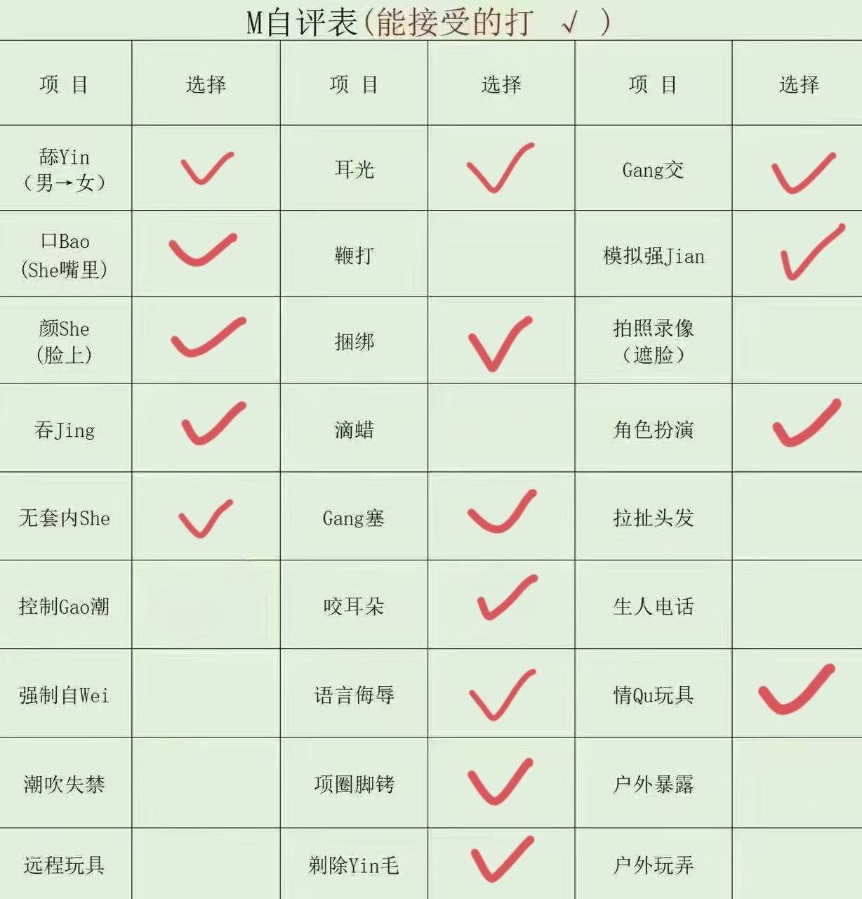 河北 秦皇岛 编号：947109 (点击复制)
➡️ 