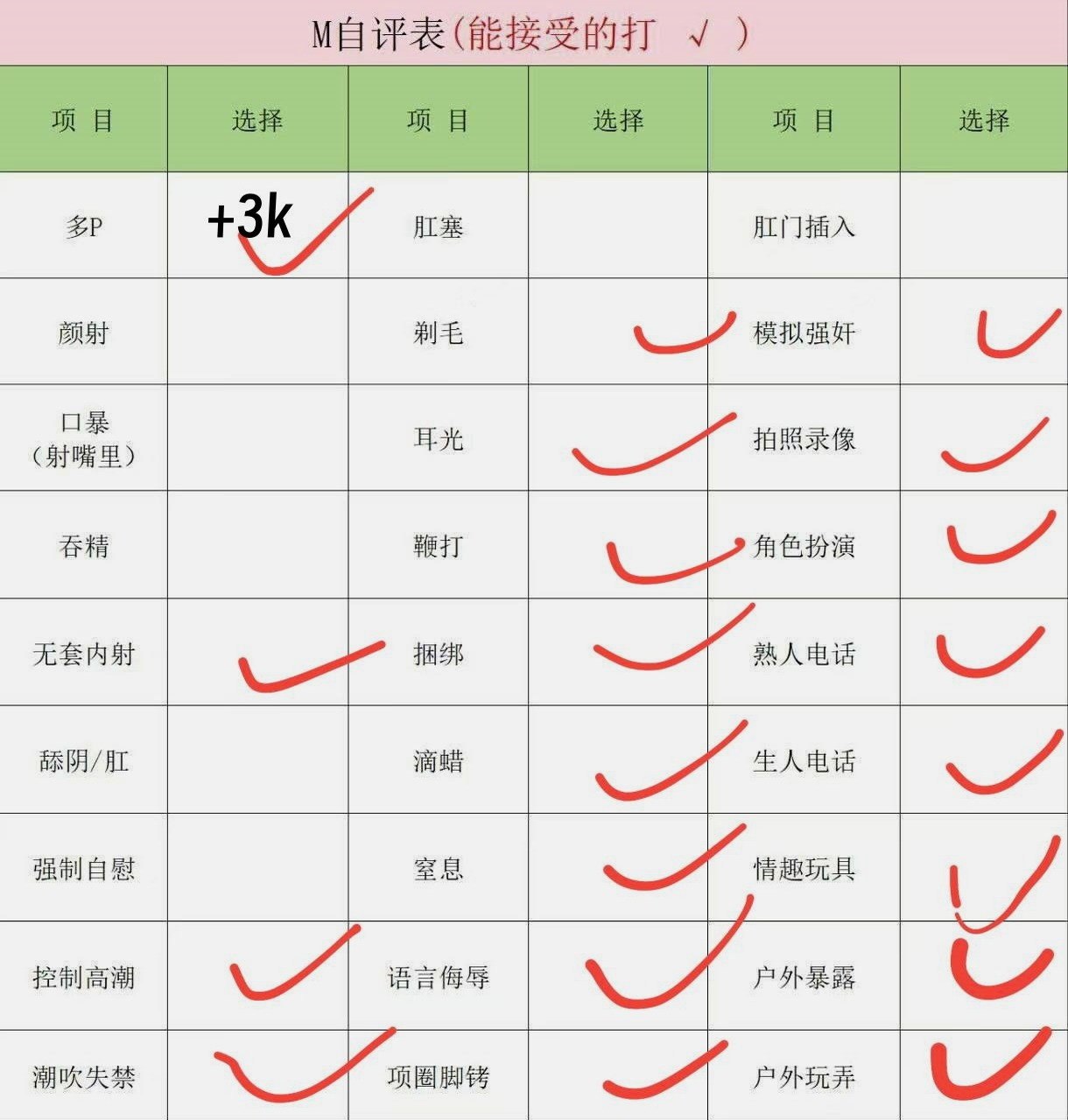 河北 保定 编号：686363 (点击复制)
➡️ 