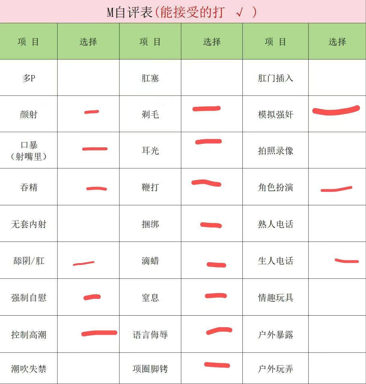 河北 邯郸 编号： 149528 （260906）
