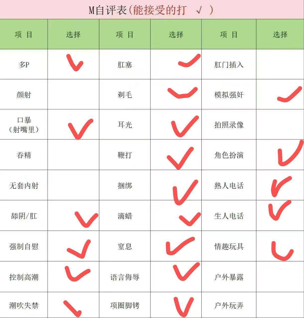河北 保定 编号： 236609 （260905）
