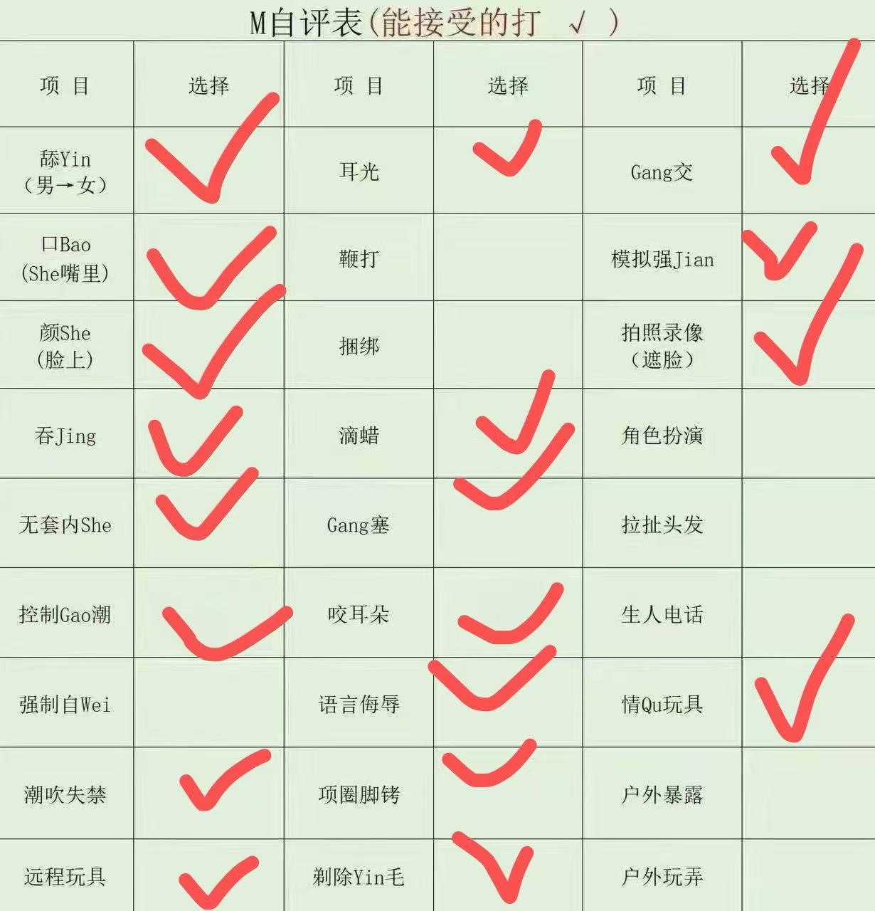 河北 秦皇岛 编号： 613583 （260906）
