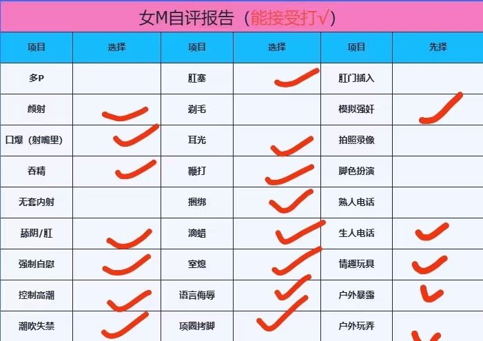 河北 唐山 编号： 579053 （260905）

