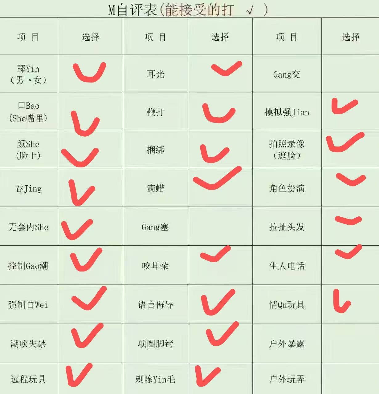 黑龙江 哈尔滨 编号：233709 (点击复制)
➡️ 