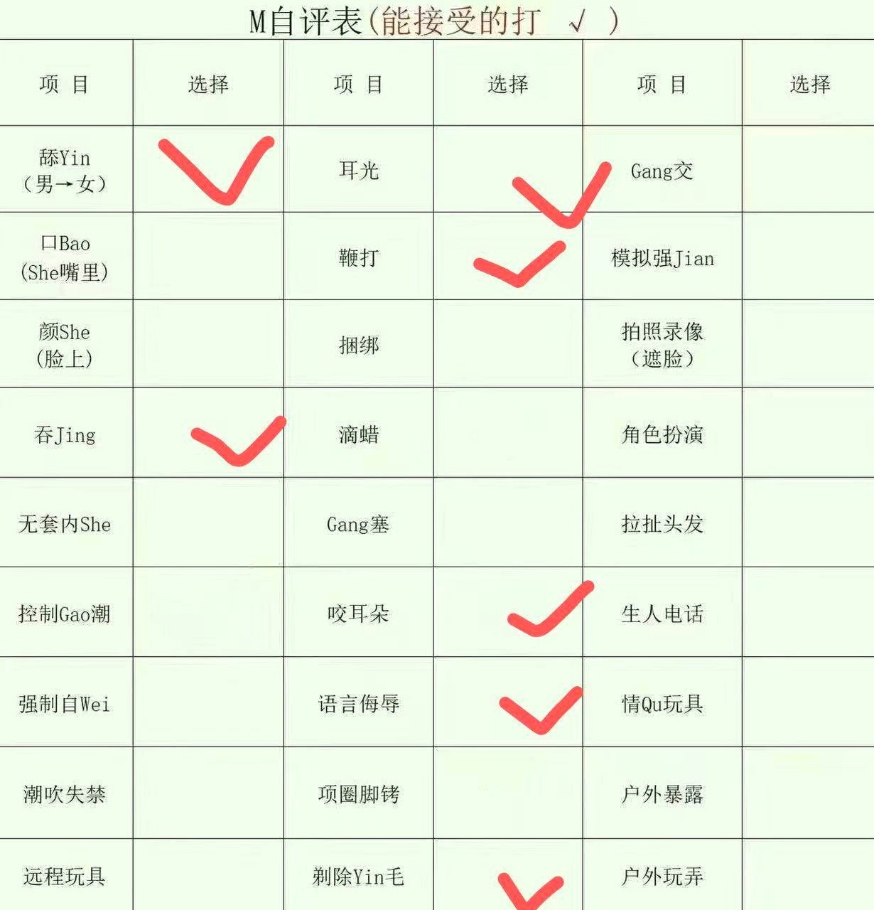 黑龙江 牡丹江 编号：676717 (点击复制)
➡️ 