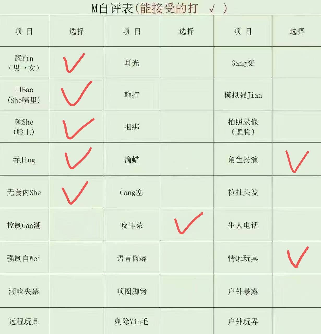 黑龙江 哈尔滨 编号：090396 (点击复制)
➡️ 