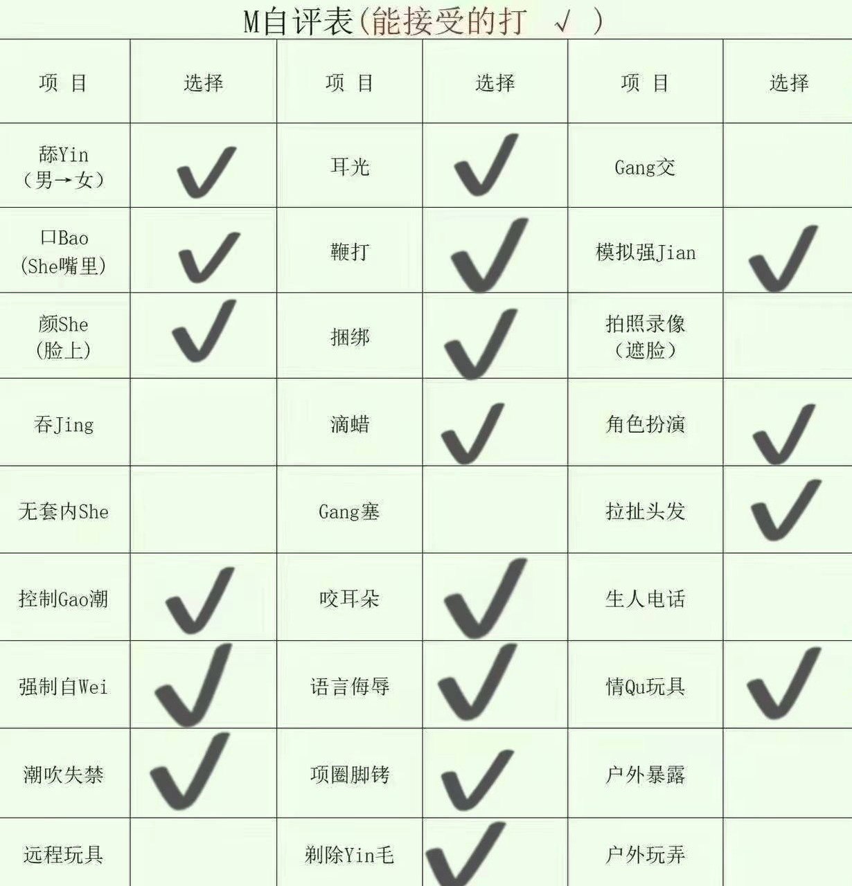 黑龙江 哈尔滨 编号：977356 (点击复制)
➡️ 