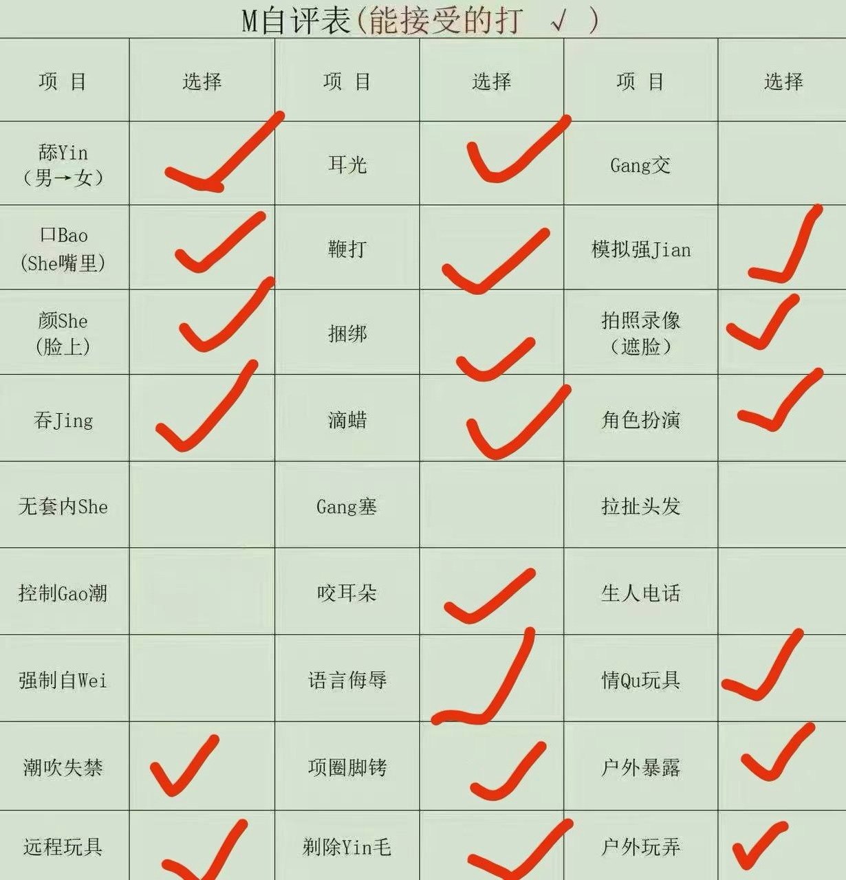 黑龙江 哈尔滨 编号：151553 (点击复制)
➡️ 