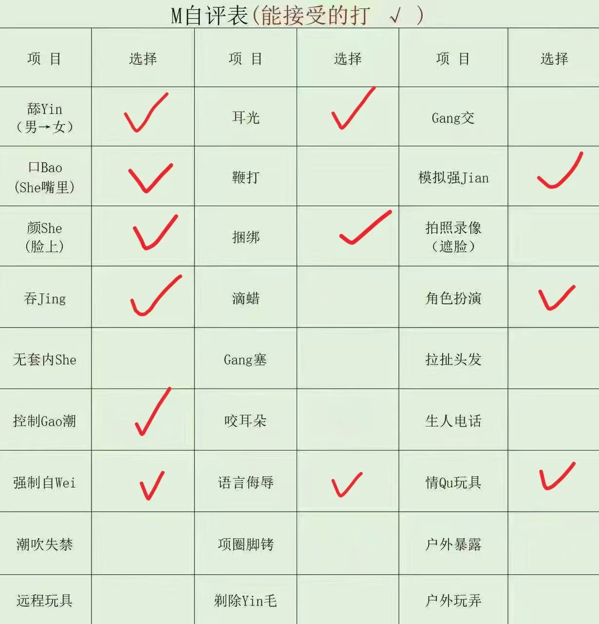 黑龙江 哈尔滨 编号：055315 (点击复制)
➡️ 