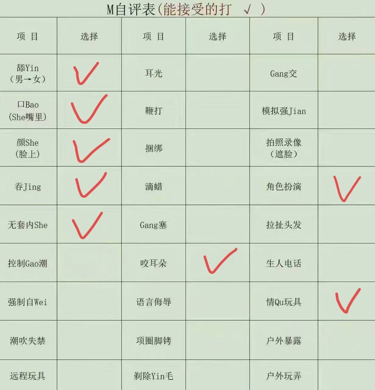黑龙江 哈尔滨 编号：058902 (点击复制)
➡️ 