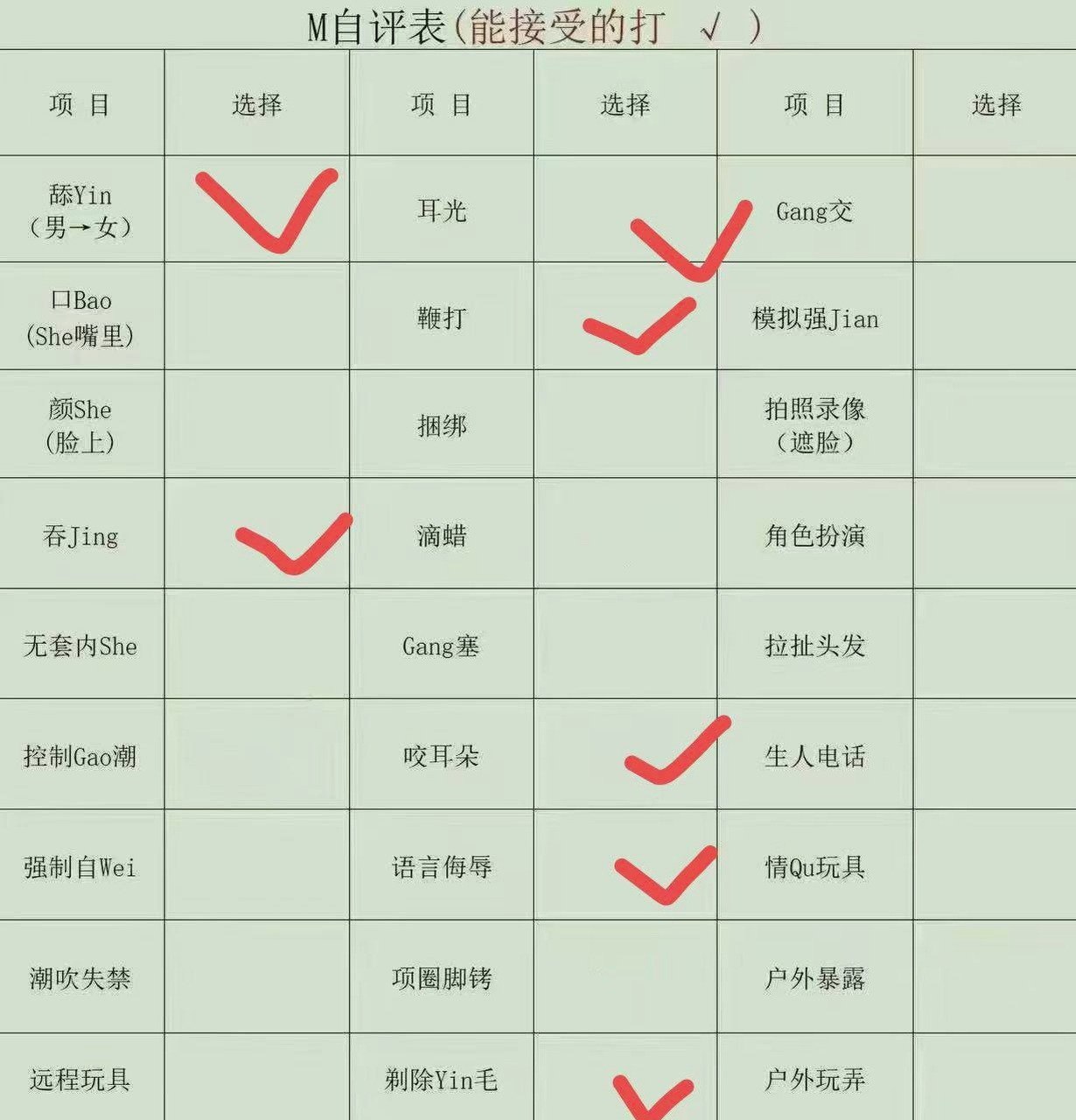 黑龙江 牡丹江 编号：681892 (点击复制)
➡️ 