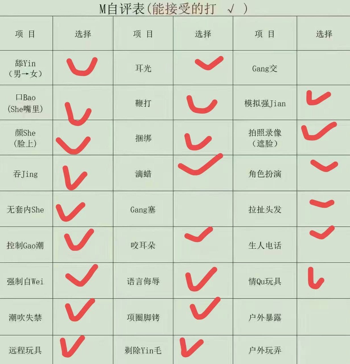 黑龙江 哈尔滨 编号：704000 (点击复制)
➡️ 