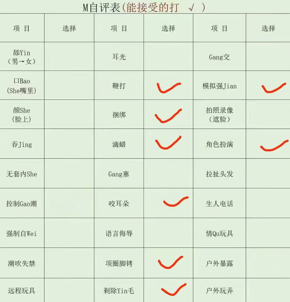 黑龙江 哈尔滨 编号：311717 (点击复制)
➡️ 