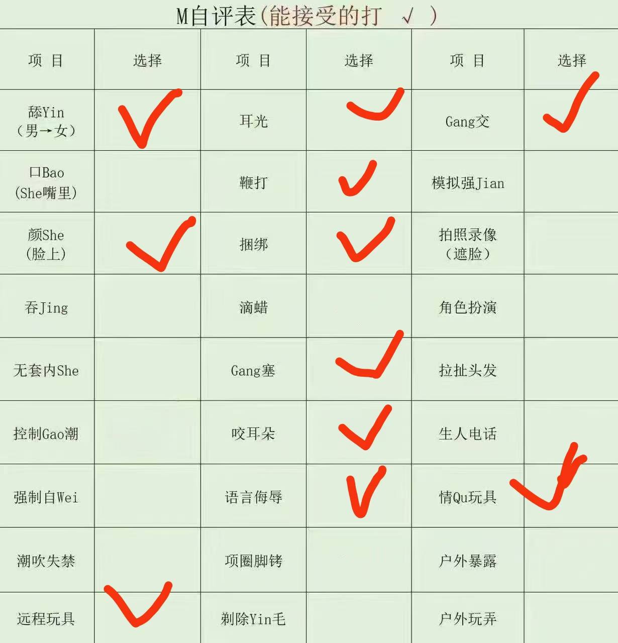 黑龙江 大庆 编号：220782 (点击复制)
➡️ 