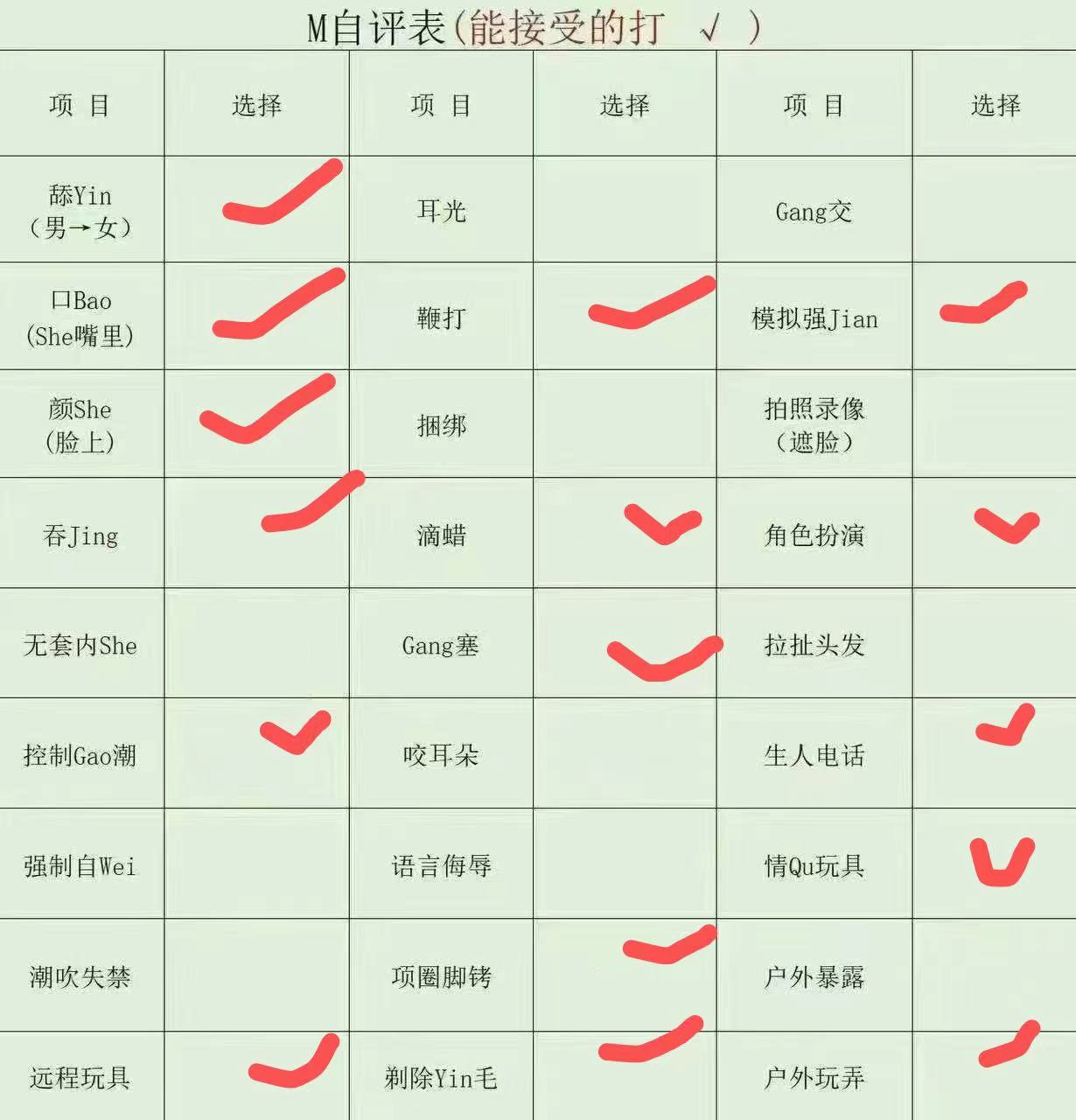 黑龙江 哈尔滨 编号：684006 (点击复制)
➡️ 