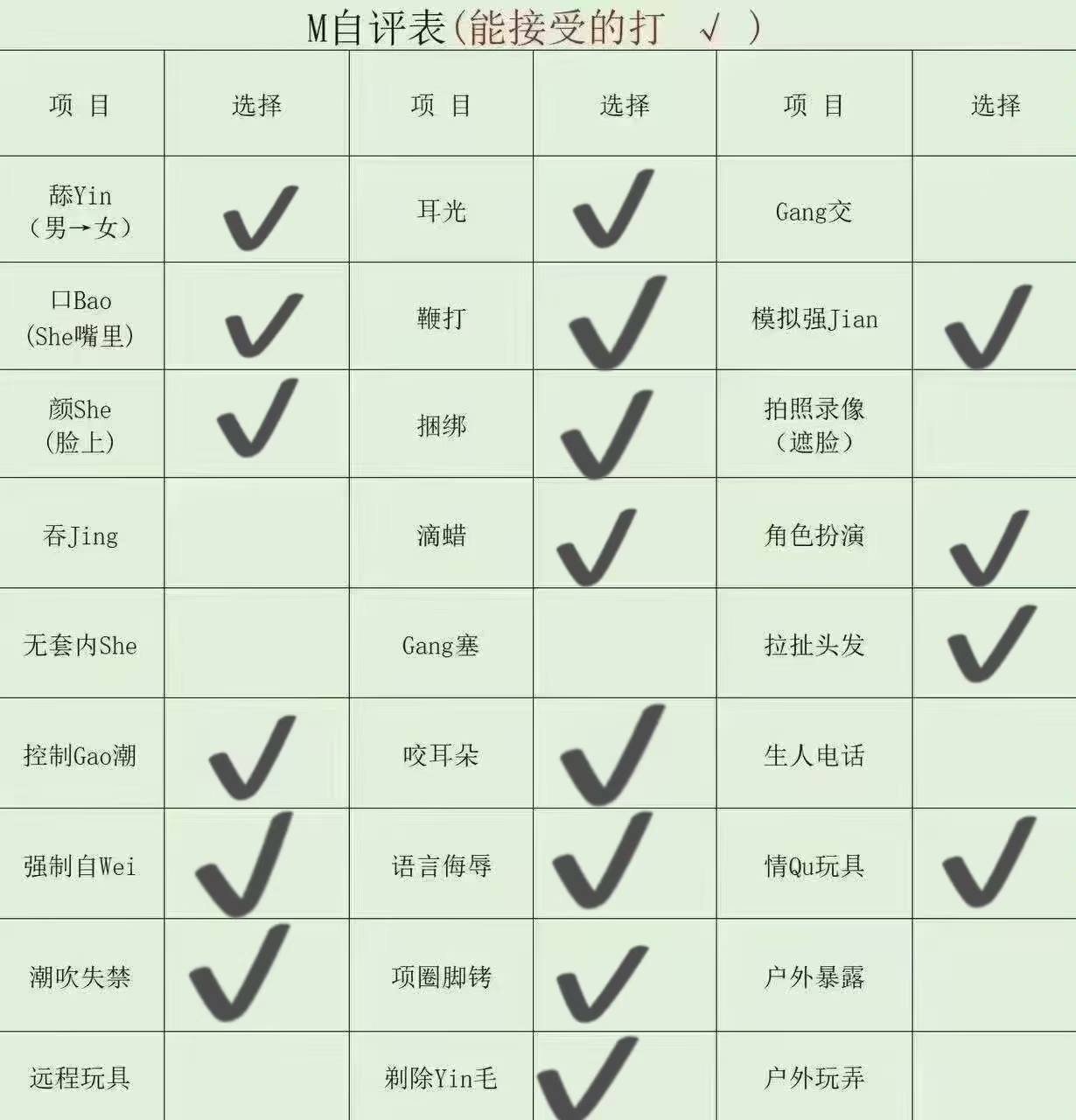 黑龙江 哈尔滨 编号：831237 (点击复制)
➡️ 