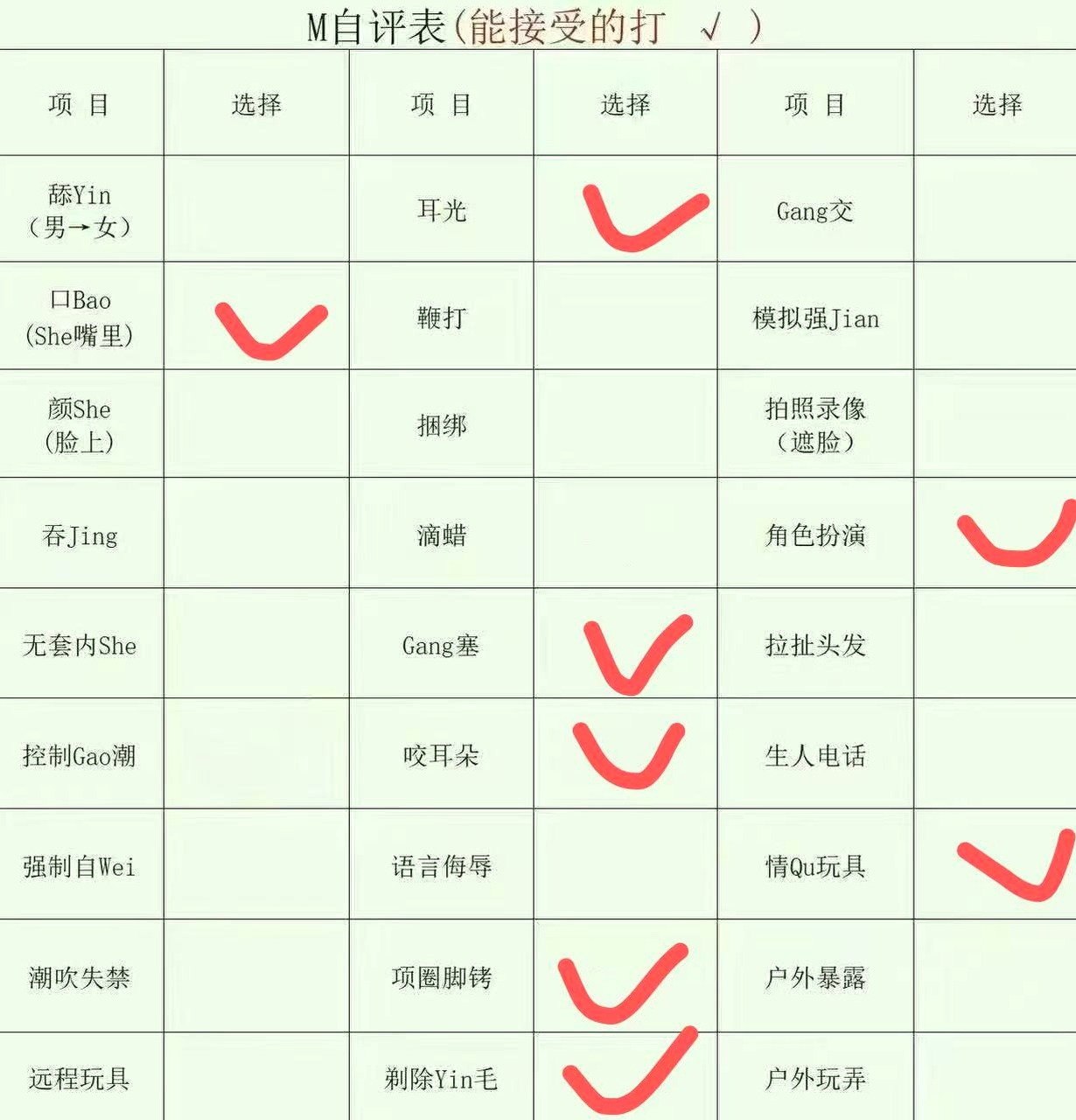 黑龙江 哈尔滨 编号：038287 (点击复制)
➡️ 