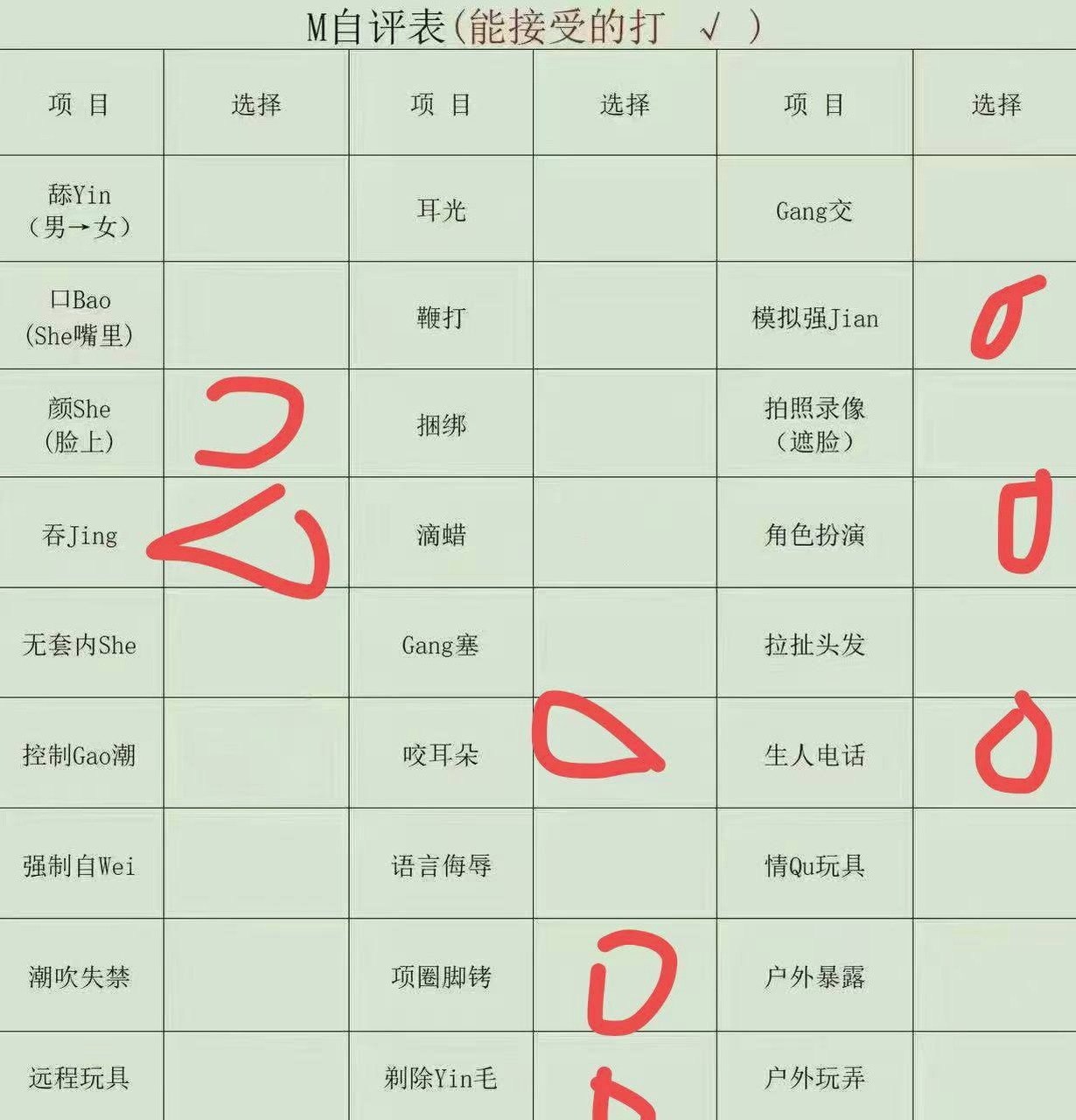 黑龙江 哈尔滨 编号：829229 (点击复制)
➡️ 