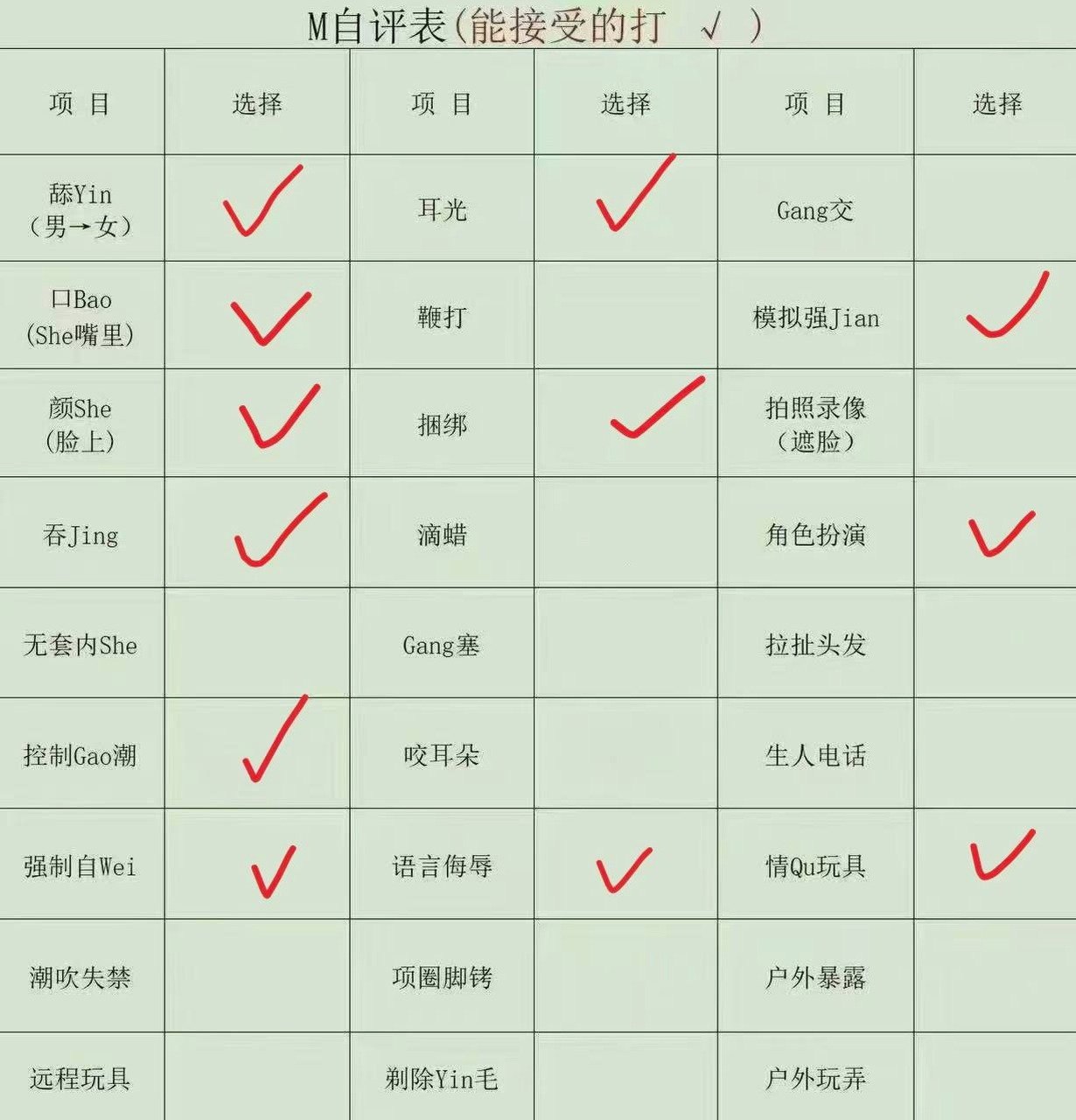 黑龙江 哈尔滨 编号：640735 (点击复制)
➡️ 