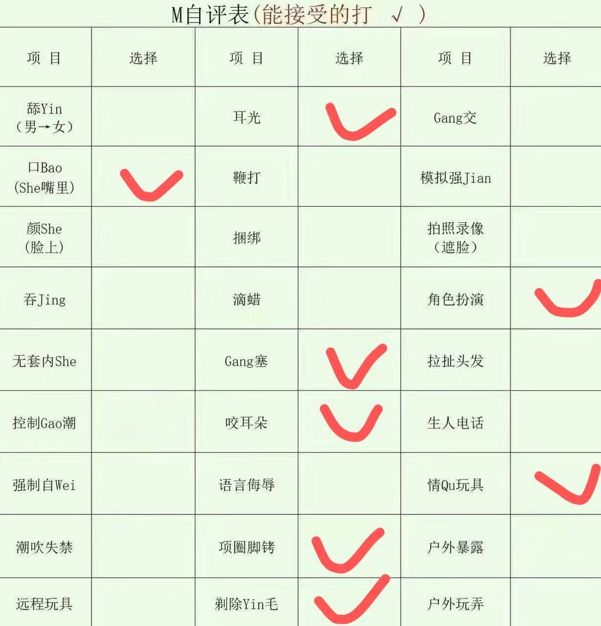 黑龙江 哈尔滨 编号：974059 (点击复制)
➡️ 