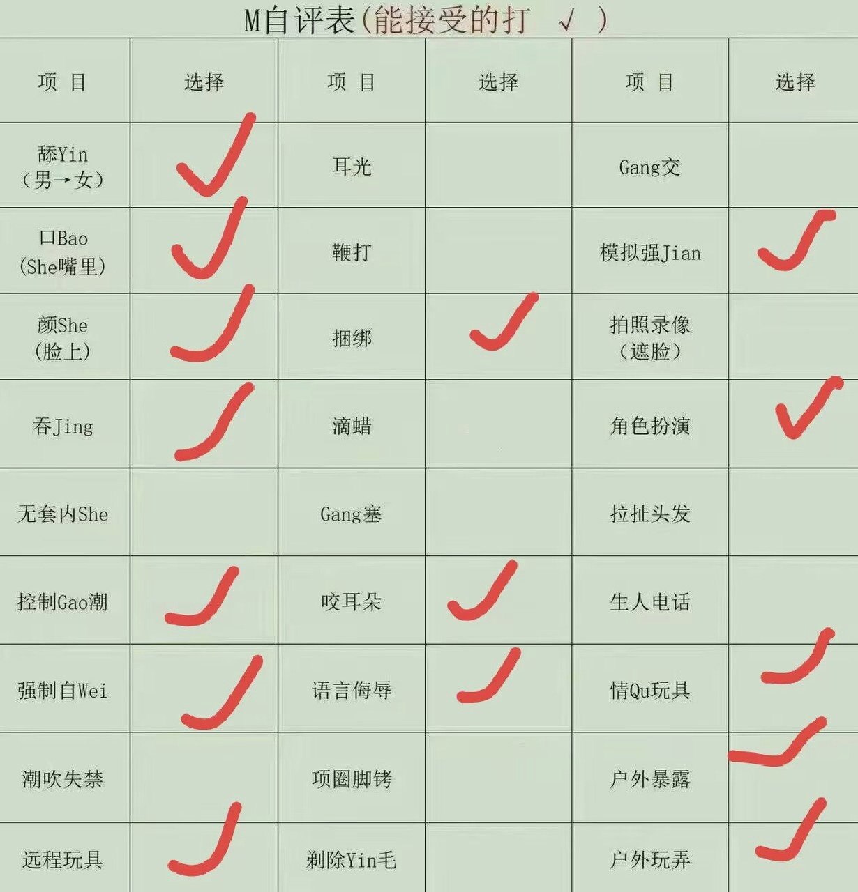 黑龙江 牡丹江 编号：880605 (点击复制)
➡️ 