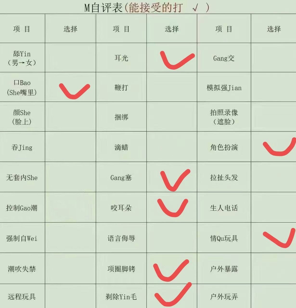 黑龙江 哈尔滨 编号：619943 (点击复制)
➡️ 