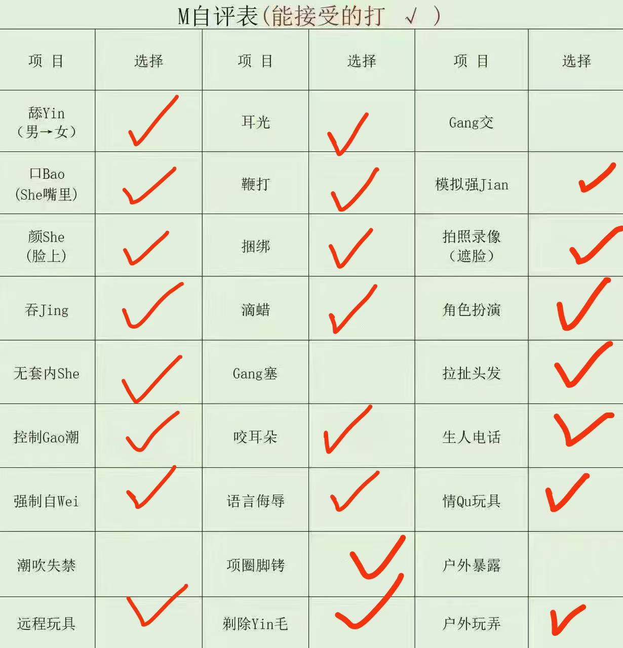 黑龙江 哈尔滨 编号：207593 (点击复制)
➡️ 
