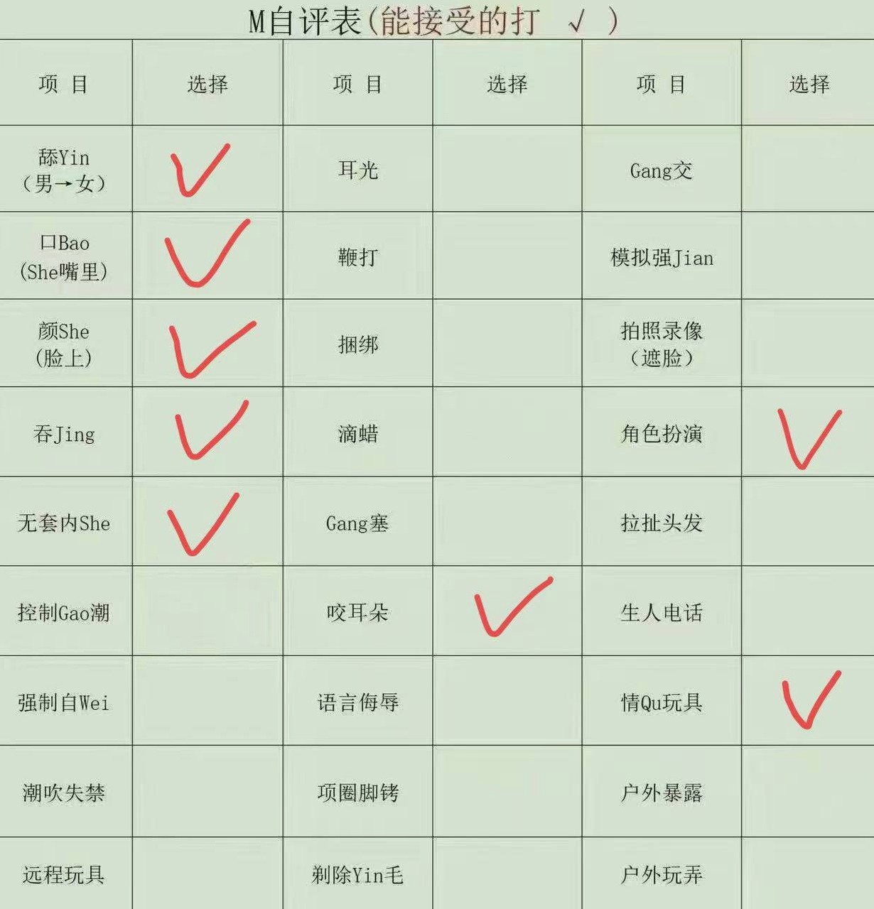 黑龙江 哈尔滨 编号：037105 (点击复制)
➡️ 