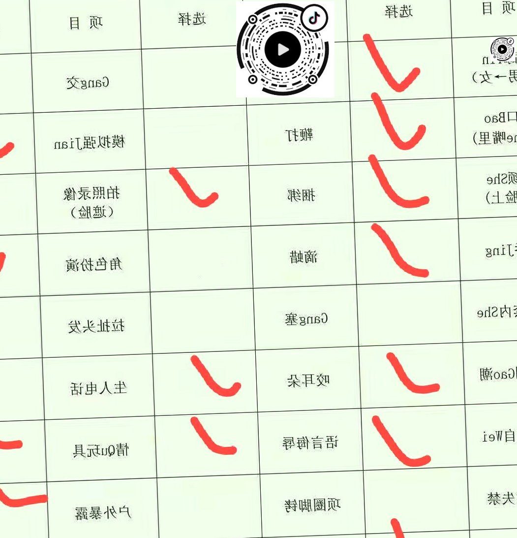 黑龙江 牡丹江 编号：963416 (点击复制)
➡️ 