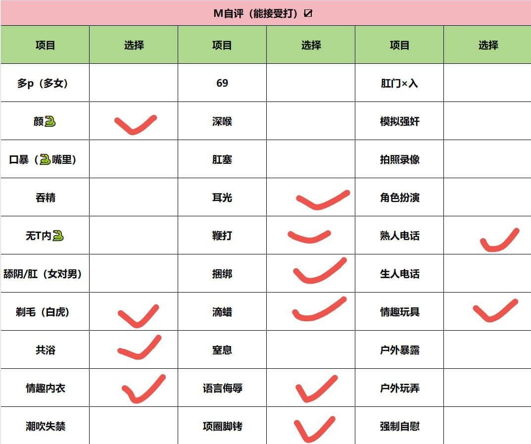 黑龙江 哈尔滨 编号：461185 (点击复制)
➡️ 