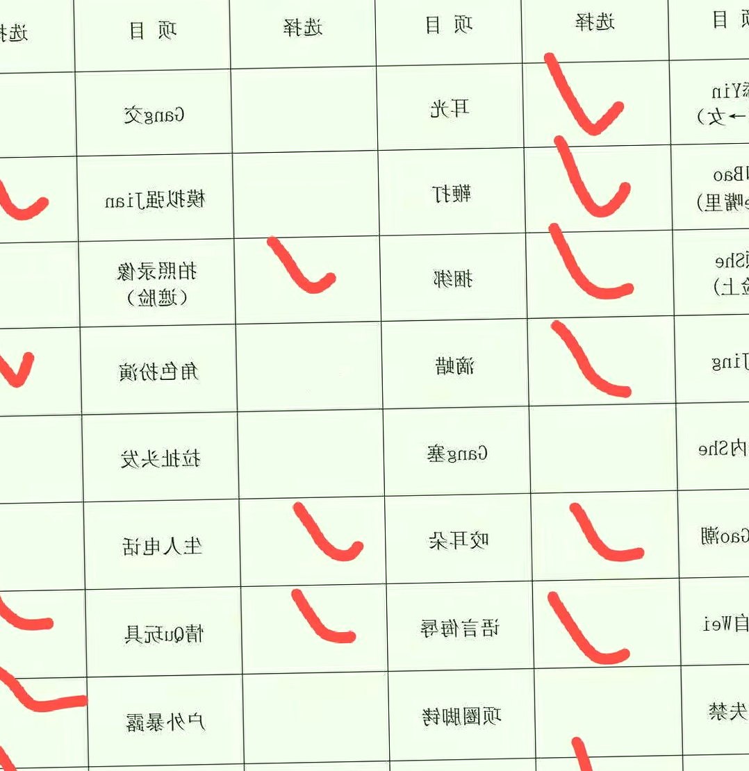 黑龙江 牡丹江 编号：131982 (点击复制)
➡️ 