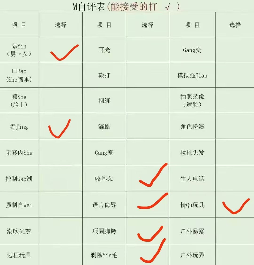 黑龙江 哈尔滨 编号： 997788 （260828）
