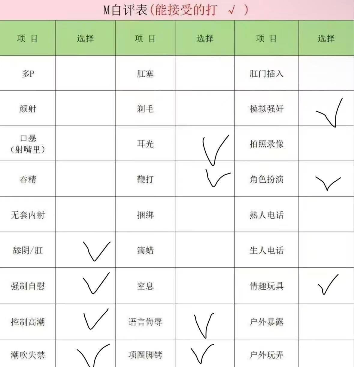 黑龙江 齐齐哈尔 编号： 582384 （260830）
