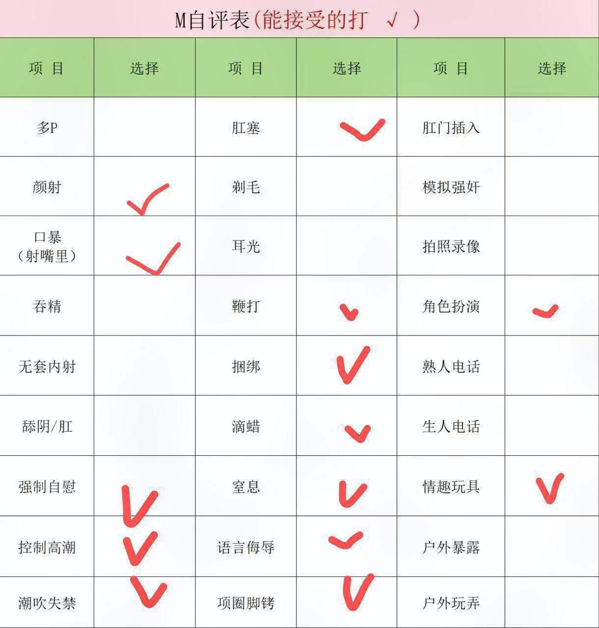 黑龙江 哈尔滨 编号： 705223 （260823）
