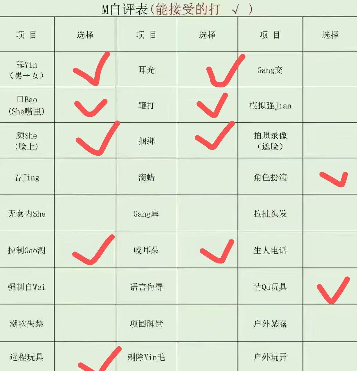 黑龙江 哈尔滨 编号： 097003 （260904）
