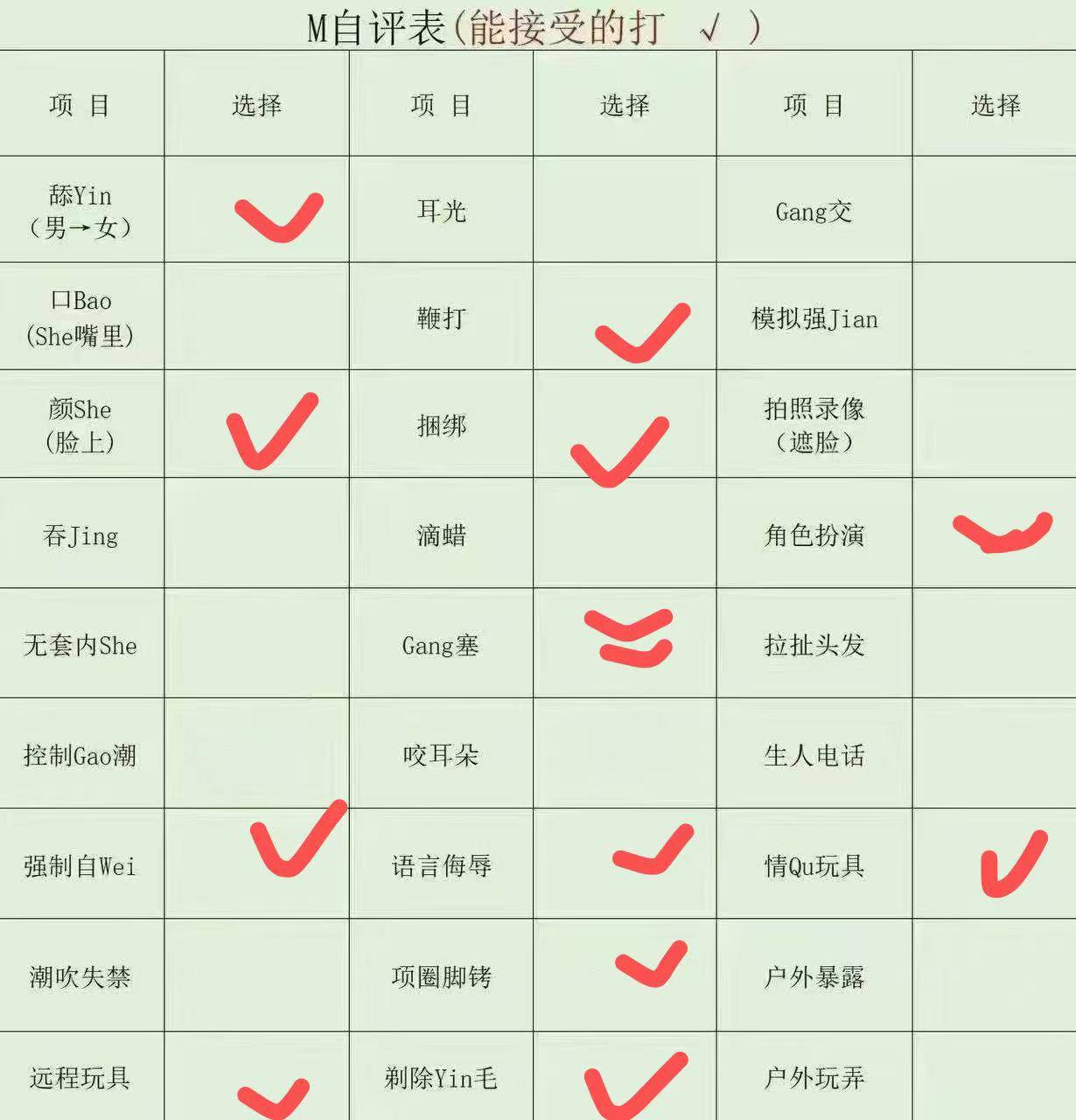 黑龙江 哈尔滨 编号： 846703 （260902）
