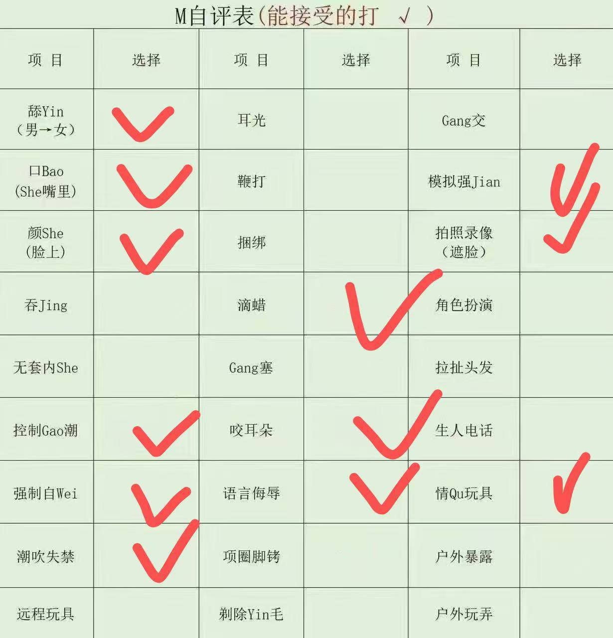 河南 鹤壁 编号：729334 (点击复制)
➡️ 