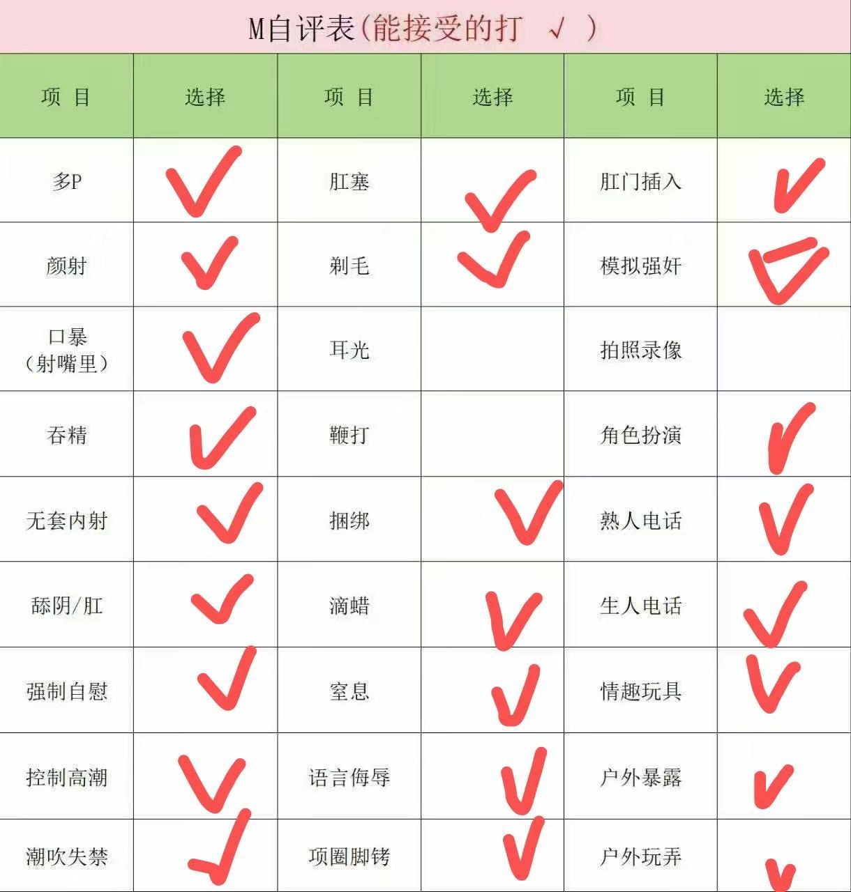 河南 郑州 编号：855669 (点击复制)
➡️ 