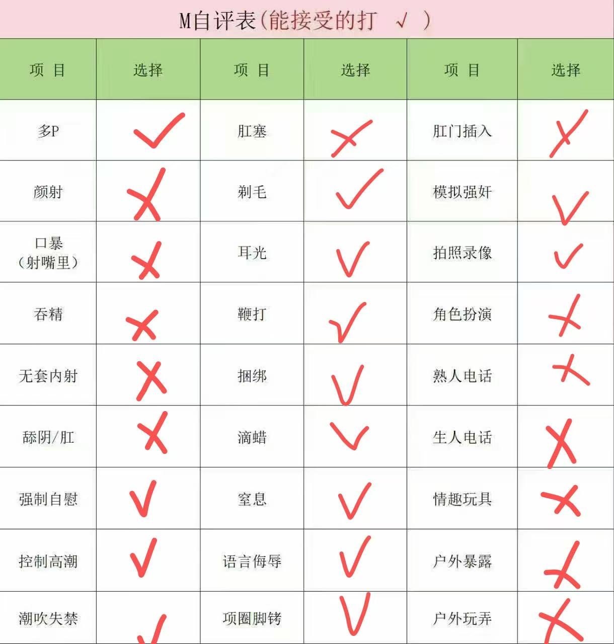 河南 商丘 编号：800035 (点击复制)
➡️ 