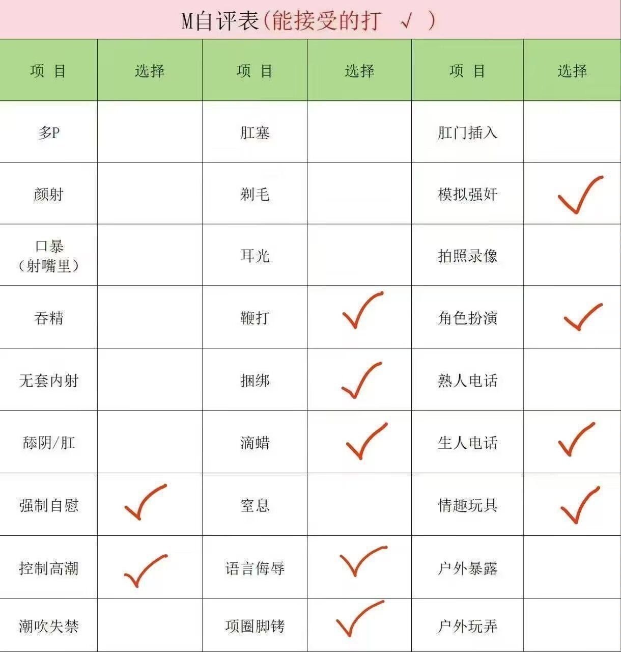 河南 郑州 编号：298288 (点击复制)
➡️ 
