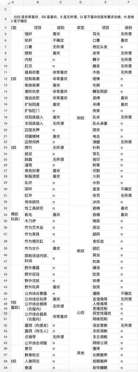 河南 郑州 编号：100329 (点击复制)
➡️ 