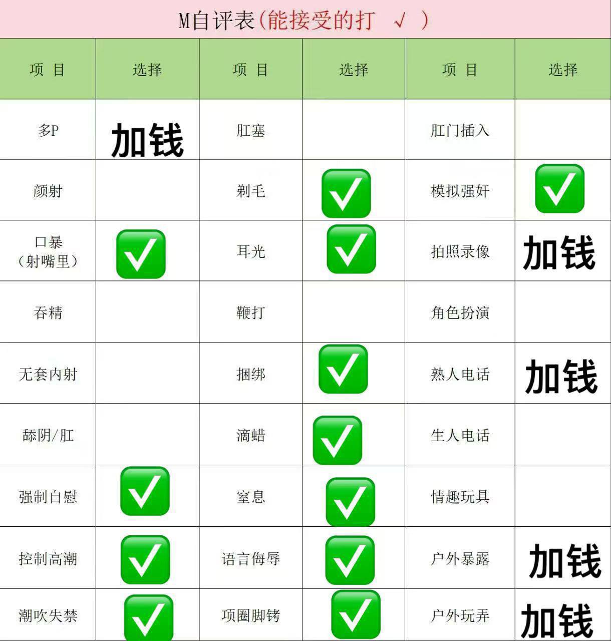 河南 郑州 编号：292317 (点击复制)
➡️ 