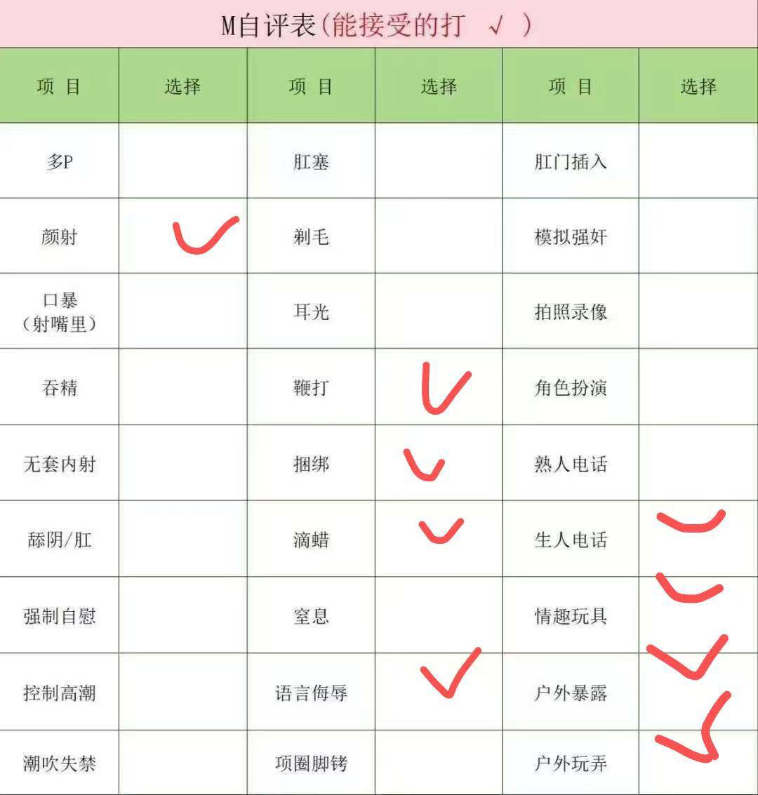 河南 郑州 编号：625862 (点击复制)
➡️ 