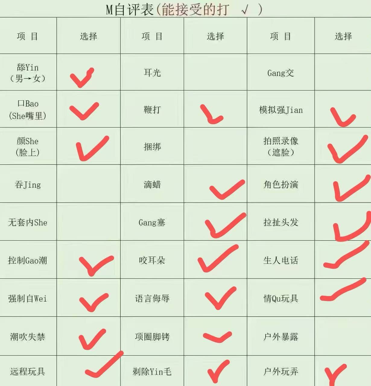 河南 郑州 编号：132065 (点击复制)
➡️ 