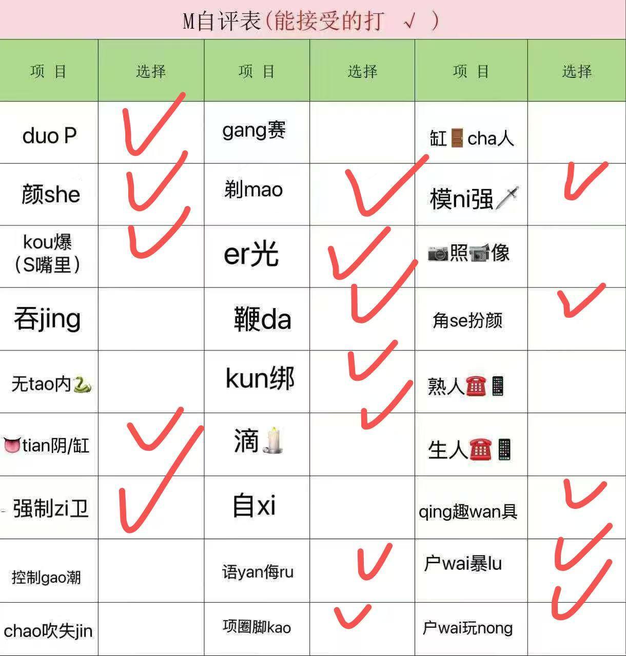 河南 郑州 编号：208941 (点击复制)
➡️ 