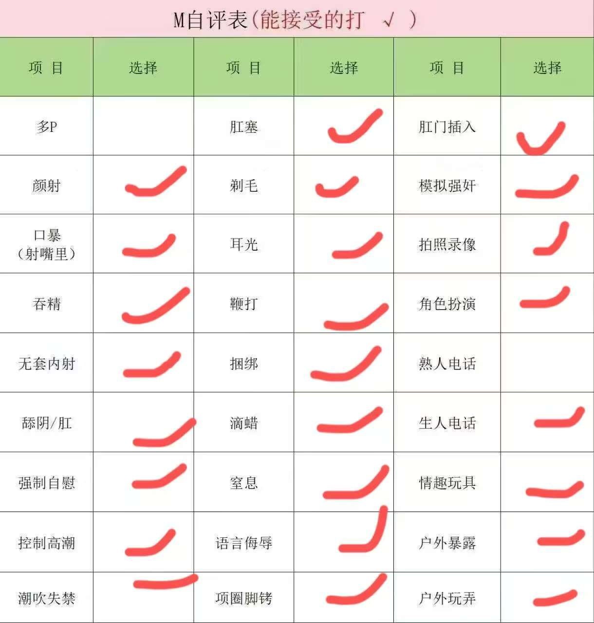 河南 郑州 编号：129368 (点击复制)
➡️ 